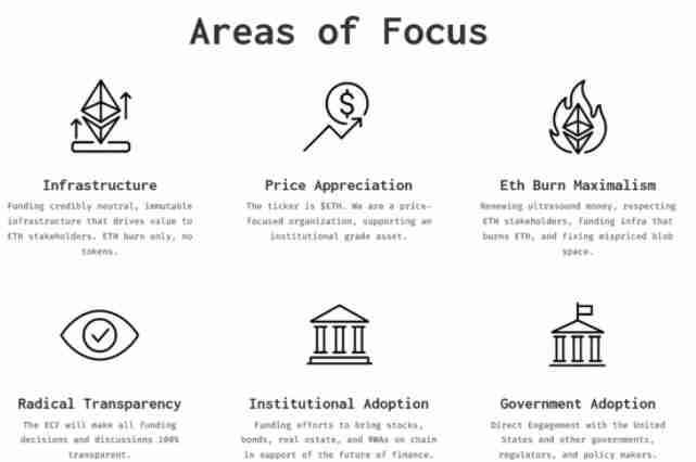 ETH价格攻坚战打响:以太坊社区基金会成立誓破1万美元关口